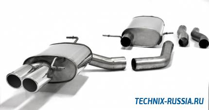 Выхлоп catback из нержавеющей стали 2x80mm Audi A5 B8 1.8T / 2.0T TA-TECHNIX 02AU017-8